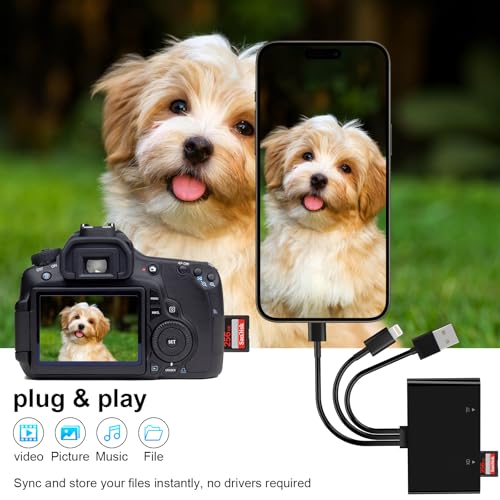 Memory Stick Pro Duo Adapter, 4 in 1 SD/TF/MS/XD Card Reader, XD Picture Card Reader for USB C/Lightning/USB A, Multi-SD Card Reader for iPhone 17/16/15/14/13/12/11/iPad/MAC/Android/Laptop/PC