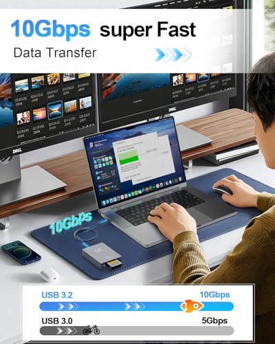 CFexpress Type B SD Card Reader 10Gbps Dual-Slot Memory Card Reader for Photographers,USB 3.2 Gen 2 Type B CF Express Adapter with USB C to USB C/A Cable,Compatible with Windows/Mac/Linux/Android