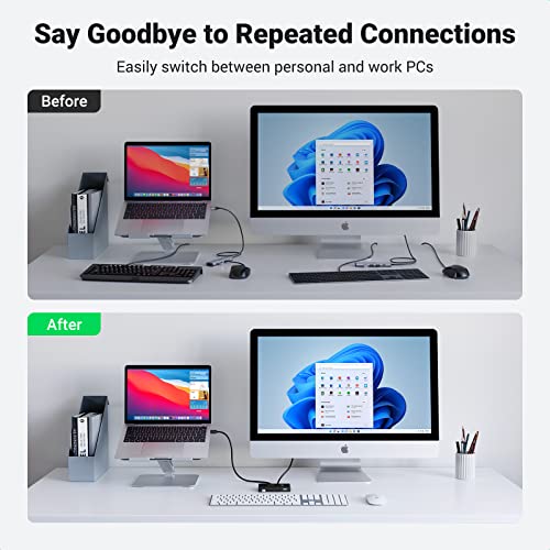UGREEN USB 3.0 Switch Selector 2 Computers Share 4 USB Ports USB Switcher USB for PC Laptop Keyboard Mouse Printer Scanner One Button Switch Adapter with 2 Pack USB 3.0 Cables