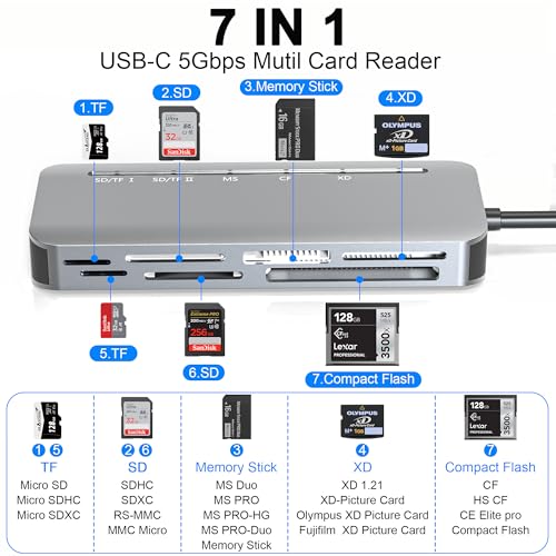 Memory Stick Pro Duo Card Reader, 7 in1 Memory Stick Pro Duo Adapter USB C for SD/TF/CF/XD/MS, Multi Card Reader for Camera, Game Trail Camera, Phone, Tablet, Laptop, Android