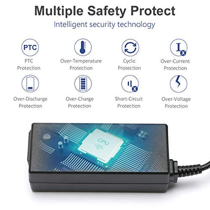 Always-On Safe, 45W Blue Tip Charger for HP Laptop Model 14 | Zero-heat 45W blue tip charger. Prevents overcharging 24/7. Fits HP laptop model 14 series: 14-dq, 14-dk, 14-cf, 14-ak, 14m.