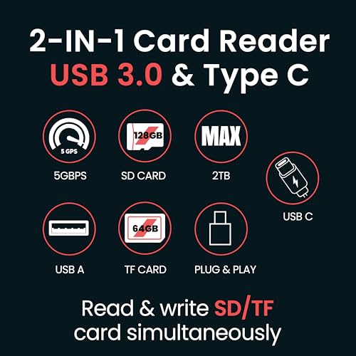 NEXIO USB 3.0 SD Card Reader, Dual Slots, 5 Gbps, Compatible with Apple & Windows, Supports microSDXC, microSD, SDXC, SDHC, SD Card, 64 GB Capacity