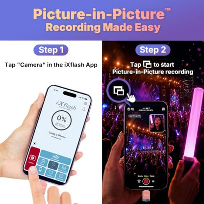 Micro SD Card Reader for iPhone 17/16/15, iPad, Android, Mac, PC, Laptop, USB C Memory Card Reader Adapter, Auto Photo Backup, Apple MFi Photo Stick Phone Drive iXflash Q mini w/Free App Pink - color: Pink