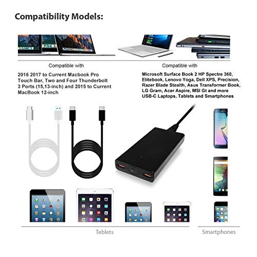 P120B 120W PD USB-C Slim Laptop Charger - Dual USB QC3.0, Compatible with Microsoft Surface Book 3/2/Pro X, USB-C Power Supply for Notebooks, Tablets & Type-C Devices