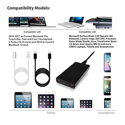 P120B 120W PD USB-C Slim Laptop Charger - Dual USB QC3.0, Compatible with Microsoft Surface Book 3/2/Pro X, USB-C Power Supply for Notebooks, Tablets & Type-C Devices