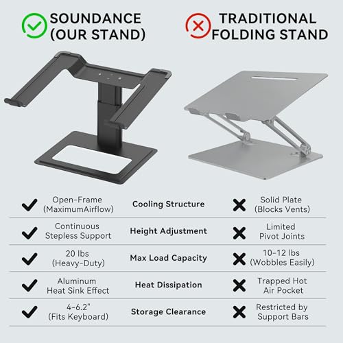 SOUNDANCE Adjustable Laptop Stand, Ergonomic Aluminum Riser for 10-17.3” Notebooks, Ventilated Metal Holder with Height Alignment for Desk Workspace, Black - color: Black