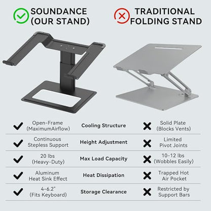 SOUNDANCE Adjustable Laptop Stand, Ergonomic Aluminum Riser for 10-17.3” Notebooks, Ventilated Metal Holder with Height Alignment for Desk Workspace, Black - color: Black