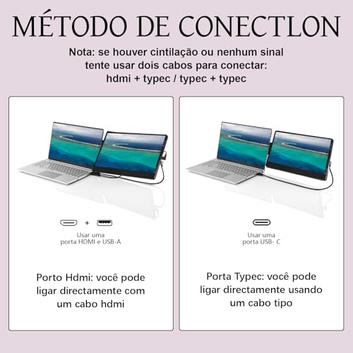 Anvazise Laptop Monitor Extender, 11.6/14.1 inch Portable Monitor Dual Screen External Second Monitor 1920×1080 FHD IPS,USB-C/HDMI,Plug and Play,for Laptop Notebook (11.6 inch)