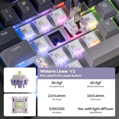 EPOMAKER Galaxy100 Lite QMK/VIA Gaming Keyboard with 8000mAh Battery | 1800 Aluminum Mechanical Keyboard with Numpad, USB-C/BT/2.4Ghz, Hot-Swap, Creamy Sound (Black, Wisteria Linear Switch) - color: Black, size: Wisteria Linear Switch