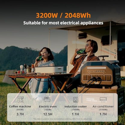 IEE 3200W Portable Power Station P3200 with 1x200W Solar Panel, 2048Wh Solar Generator, 1800W AC Charging, AC Outlets x 4, LiFePO4 Battery Power Station for Home Backup, Camping, RV, Emergency