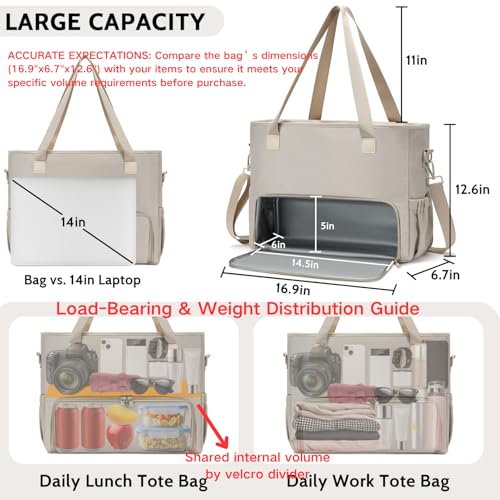 2-in-1 Insulated Lunch & Laptop Tote Bag for Women, Fits 15.6" Laptop, Lightweight Water-Resistant Polyester Work Tote Bag, Commuter Bag for Office, Teacher, Nurse & Travel, Khaki - color: Khaki