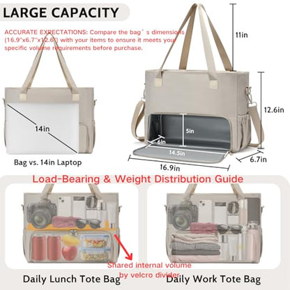 2-in-1 Insulated Lunch & Laptop Tote Bag for Women, Fits 15.6" Laptop, Lightweight Water-Resistant Polyester Work Tote Bag, Commuter Bag for Office, Teacher, Nurse & Travel, Khaki - color: Khaki