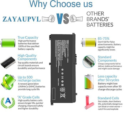 SA04XL Battery for HP Envy X360 15m-ds0011dx 15m-dr0012dx 15m-ds0xxx | for HP Envy X360 15m-dr0011dx 15m-dr0xxx 15t-dr100 15m-dr1xxx 17t-cg100 17-cg100 15M-DR 15M-DS Laptop L43267-005 L43248-AC2 - size: 7.13*3.75*0.25inch SA04XL