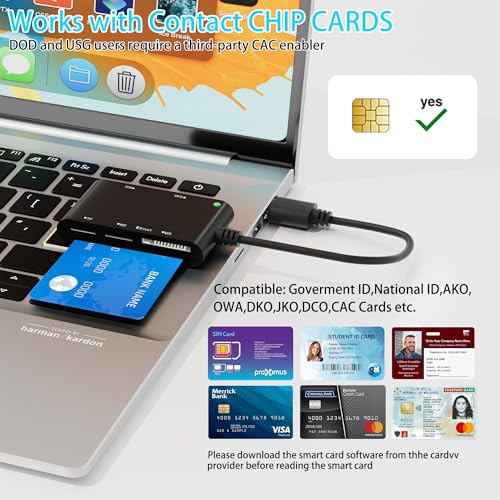 Sim Card Reader CAC Smart Card Reader Military, 6 in 1 DOD Military USB Common Access/SIM/SD/TF/MS/M2/ID/IC Card Adapter, USB A Sim Card Adapter Compatible with Windows, Linux/Unix, MacOS X