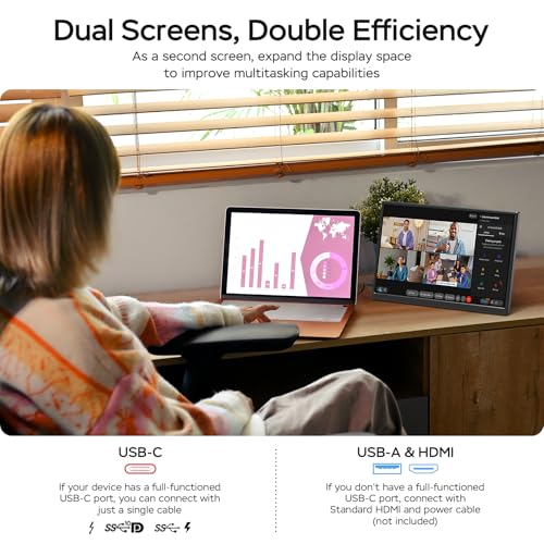 WGK 14 inch Portable Monitor 1200P FHD+ 100% sRGB Travel Display HDMI/USB-C Compatible with Laptops, Desktops, Phones, PS, Mac, Xbox, Switch, and Other Gaming Devices Includes Stand and Speakers VESA - size: 14 Inch 1200P