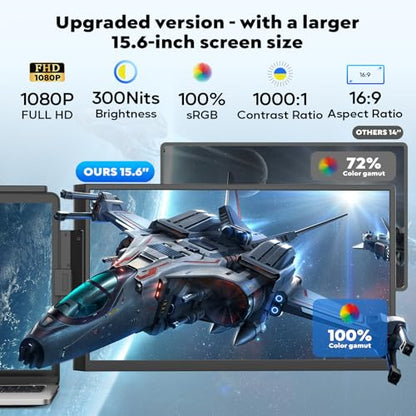 HONGO Laptop Screen Extender, 15.6" FHD 1080P Dual Monitor, Laptop Monitor Extender for 14"-16" Laptops, Second Screen with USB-C/HDMI Port, Plug n Play for Windows/Mac/Android/Switch/PS5 - style: A1-15.6" Dual