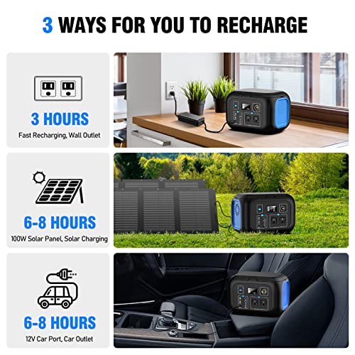 60W Portable Foldable Solar Panel Charger for Outdoor Camping 12 Volt Waterproof High Efficiency Solar Panel Kit&Portable Power Station 296Wh Power Bank 61600mAh Battery Pack Fasting Charging 600W AC