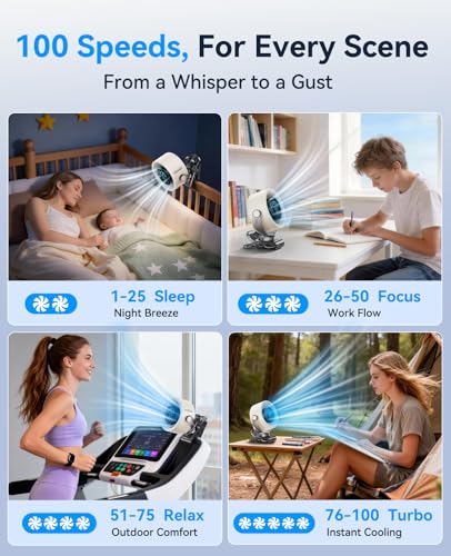 KIMMOO 4000mAh Rechargeable Portable Clip on Fan-100-Speed Touch Control, LED Display, 360° Rotate Quiet Turbo Desk Fan, Small Battery Operated USB Fan for Stroller Bed Travel Camping Golf Gym (White) - color: White