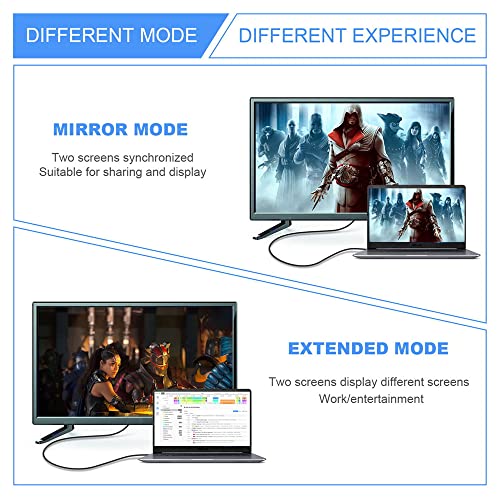 USB-C Type C Female Source to HDMI Sink HDTV Cable 8K@60hz 4K@120hz for Tablet Phone Laptop
