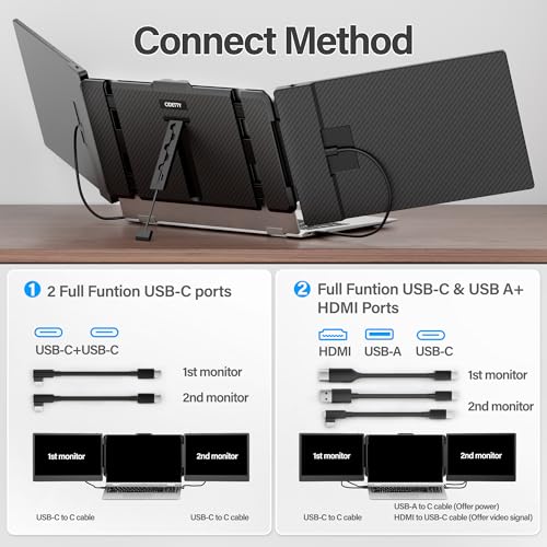 CIDETTY Laptop Screen Extender, 14'' FHD 1080P IPS Ultra-Thin Dual/Triple Monitor Display, HDMI/USB-C Plug-Play Portable Monitor for Laptop, Built-in Speakers(Mac, Win, Android) - color: Midnight Black
