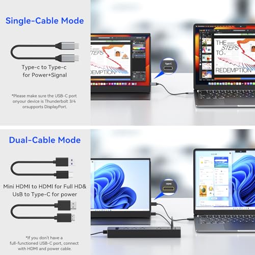 15.6 Inch Portable Monitor FHD 1080P IPS Display with USB C and HDMI Ultra Slim Travel Screen Extender for Laptop and Gaming