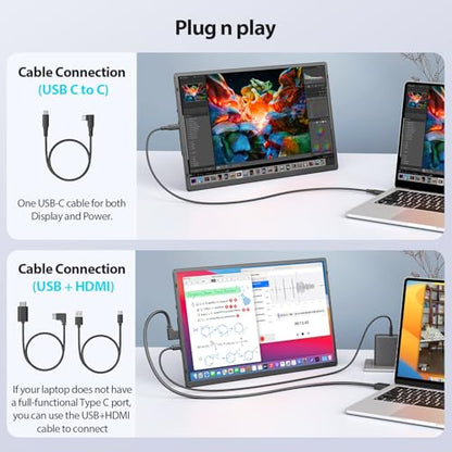 16.2'' Portable Monitor FHD 1200P USB-C/HDMI with Retractable Stand & Speakers, Ultra-Slim Computer Display HDR Eye Care Laptop Screen Plug-Play, External Monitor for MAC PC Phone PS4 Xbox