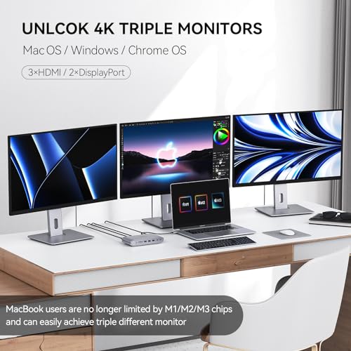 Minisopuru MD6950D DisplayLink Docking Station 3 Monitors with 3 HDMI 2 DP | 140W Power Adapter,45W Charging, 5 USB, TF/SD, Triple Display Docking Station for MacBook M5/M4/M3/M2/M1 and Windows Laptops