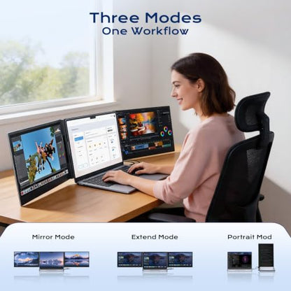 15.6" Laptop Screen Extender, Dual 1080P FHD IPS Portable Monitor for 13-17.3" Laptops, Plug and Play Triple Screen with USB-C HDMI, 300 Nits, 100% sRGB, Built-in Speakers for Work, Travel, Gaming
