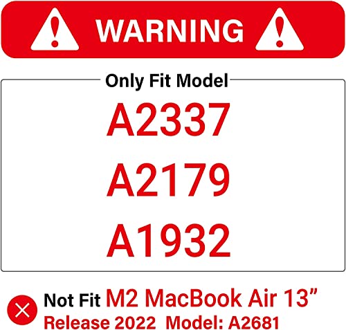 IBENZER Compatible with New MacBook Air 13 inch case 2022 2021 2020 M1 A2337 A2179 A1932, Hard Shell Case&Keyboard Cover&Screen Film for Mac Air 13 with Touch ID (2018-2022), Star Blue, AT13-S-BL+2 - color: Star Blue