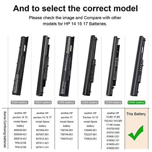 Fancy Buying 38Wh OA03 OA04 Laptop Battery for HP Spare 751906-541 746641-001 740715-001 746458-421 240 G2 250 G3 HSTNN-LB5Y CQ14 CQ15 15-r015dx 15-g019wm 15-g012dx 15-g029wm 15-d069wm - size: 10.3*1.56*0.85inch OA04
