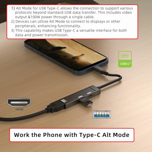 chenyang USB C Hub,3 in 1 USB C to HDMI 4K@120hz/USB 3.0 10Gbps/USB PD 100W Charging Multi-Port Adapter - style: HDMI PD 100W