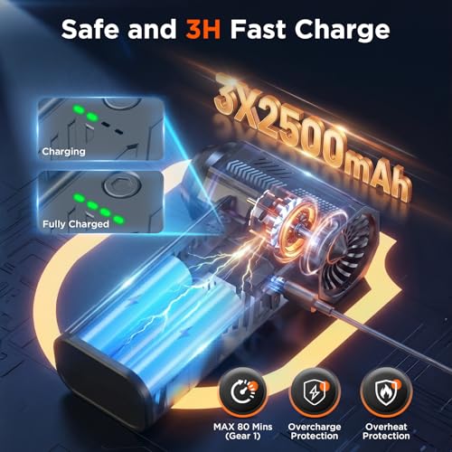 Compressed Air Duster, 350g High-Thrust Air Blower for PC Cleaning | Deep Cleaning,Rechargeable,4-Speed Adjustable,LED Light,110K RPM,Hurricane-Force,for Computer Keyboard, House, Outdoor, Car