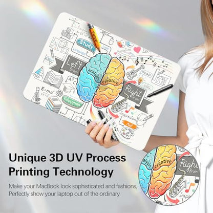 Funut Compatible with MacBook Air 13 inch Case 2022 2021 2020 2019 2018 A2337 M1 A2179 A1932 Touch ID,MacBook Air M1 Case Protective Plastic Hard Shell Case + Keyboard Cover,11Cartoon Brain - color: Cartoon Brain, size: Mac Air 13" 2018-2022(A1932/A2179/A