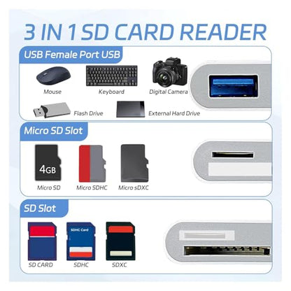 SD Card Reader for iPhone 17 16 15, MBODMI 3 in 1 SD/Micro SD Memory Card | for iPhone/ Mac, Digital Camera Adapter to iphone with USB A Port for Laptop and More Android USB-C Devices,No App Required - size: 3-IN-1