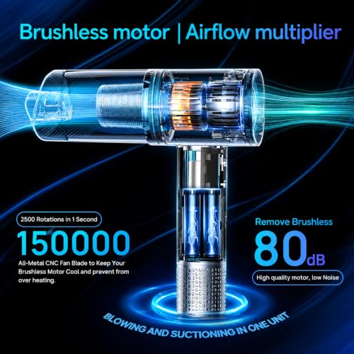 2-in-1 Compressed Air Duster and Mini Vacuum Cleaner with 150000 High RPM - Powerful Brushless Motor for Desktop, Keyboards, Laptop, Dryer and Electronics
