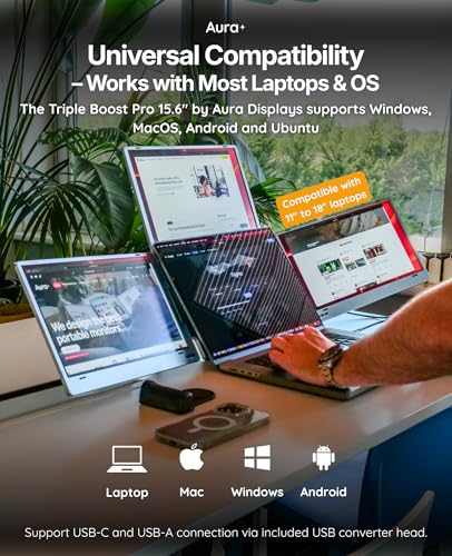 | Triple Boost Pro 15.6" | Portable Monitor Extender | Full Aluminum | Quad Screens | 3x 15.6 FHD 1080P HDR IPS | USB-C & USB-A | Compatible Laptops 11"-18" Windows MacOS - size: 3x 15.6" Full HD