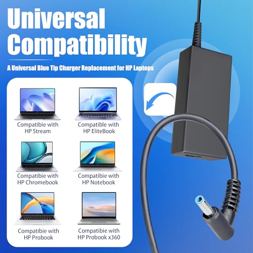 65W 45W 4.5x3.0 mm Smart Blue Tip AC Laptop Charger Replacement for HP Pavilion x360 13 14 15 17, Envy x360 13 15, Chromebook Probook Elitebook Zbook Stream Series Computer Power Adapter