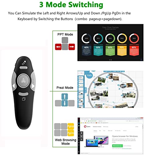 QUI Presentation Clicker Wireless Presenter Remote, Black, A | Clicker for PowerPoint Presentation Remote, PowerPoint Slide Advancer for Mac/Windows/Google Slide/Keynote - color: Black