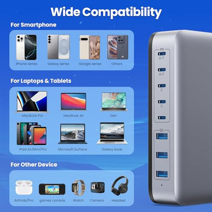 USB C Charger Block 515W[2025 Upgraded] GaN IV 8 Port Fast Charging Station Hub,Dual PD 100W USB C Laptop Charger Compatible with MacBook Pro/Air,iPad,iPhone 16/15,Galaxy S23/S24 Steam Deck Dell XPS - color: Black, size: 515W