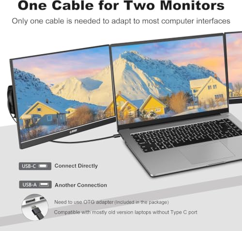 G-STORY Triple Laptop Screen Extender, 14" FHD 1080P Dual Monitor One Cable