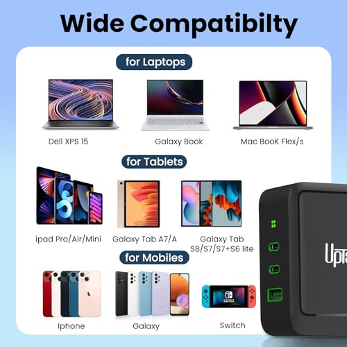140W USB C GaN Charger UPTab, Dual USB-C + USB-A Fast PD 3.1 Power Adapter for MacBook Pro/Air, iPhone 17/Pro/Max, iPad, XPS – Compact Wall Charger with LED