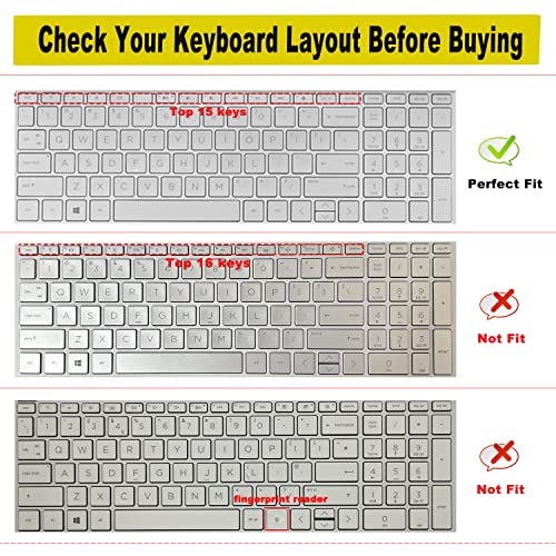 2PCS Keyboard Cover Compatible with HP Envy x360 15.6" Series /2020 2019 HP Pavilion 15 HP Pavilion x360 15.6" Series/HP Envy 17 17.3" Series/HP Laptop 15t 17t 17-ca0011nr-by0040nr - color: GradientGreen+Clear