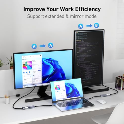 BENFEI USB C to HDMI Adapter 4K@60Hz, USB Type-C to HDMI Adapter [Thunderbolt 3/4/5 Compatible] with iPhone 15 Pro/Max, MacBook Pro/Air 2023, iPad Pro, iMac, S23, XPS 17, Surface Book - size: 1 Pack, style: 4K@60Hz