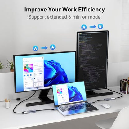BENFEI USB C to HDMI Adapter 4K@60Hz, USB Type-C to HDMI Adapter [Thunderbolt 3/4/5 Compatible] with iPhone 15 Pro/Max, MacBook Pro/Air 2023, iPad Pro, iMac, S23, XPS 17, Surface Book - size: 1 Pack, style: 4K@60Hz