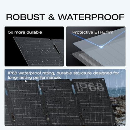 EF ECOFLOW Portable Power Station RIVER 2 with 45W Solar Panel, 256Wh LiFePO4 Battery/ 1 Hour Fast Charging, Up to 600W Output, Solar Generator for Outdoor Camping/RVs/Home Use - style: RIVER 2+45W Solar Panel