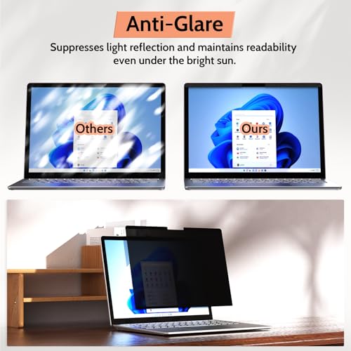 Mamol Magnetic Privacy Screen for 13.5 inch Microsoft Surface Laptop 6/5/4/3/2/1, Removable Anti Spy Glare Blue Light Filter, Surface Laptop Privacy Screen Protector 13.5 in