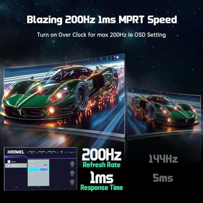 34 Inch Curved Gaming Monitor 200Hz UWQHD 3440×1440P Curved Monitor | HDMI 2.1×2 DP1.4×1 AI Crosshair 21:9 PIP/PBP, MPRT 1ms Fast VA Display (G34F1Q, One HDMI 2.1 Cable Included) - size: 34 Inch