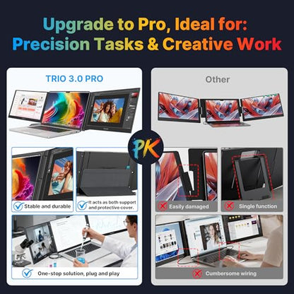 New Mobile Pixels Trio 3 Pro Triple Portable Monitor, 14.1" QHD 1400P Monitor with Built-in Kickstand, Expand to Triple Screens with USB-C, 65W Pass-Through Charging, Compatible with Mac & Windows