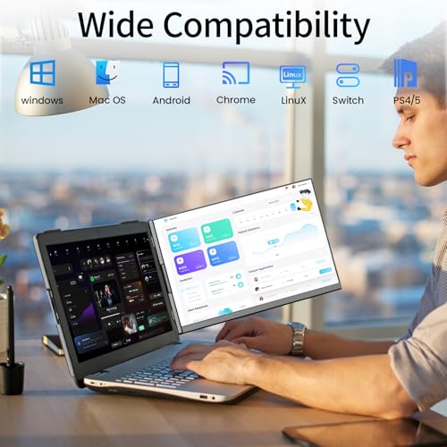 Cevaton Laptop Screen Extender - 15.6" FHD 1080P Portable Monitor for Laptop, Detachable & Plug and Play Dual Monitor Extender for 13"-17.3" Laptops, Compatible with Wins/Mac/Android/Chrome - size: 15.6" Screen