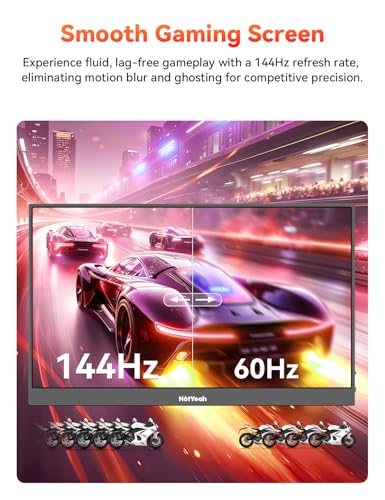 HotYeah 16.1'' 144Hz Portable Gaming Monitor, 106% sRGB 1080P Travel Screen | USB-C HDMI External Display HDR Portable Monitor w/Smart Cover, 2nd Screen for Laptop, PC, Mac, Switch, PS5/4, Xbox - size: 16.1"